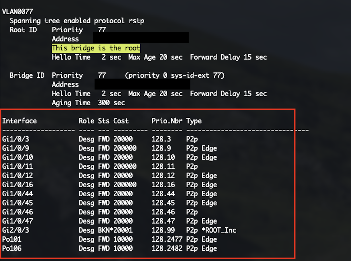 stp port state and types