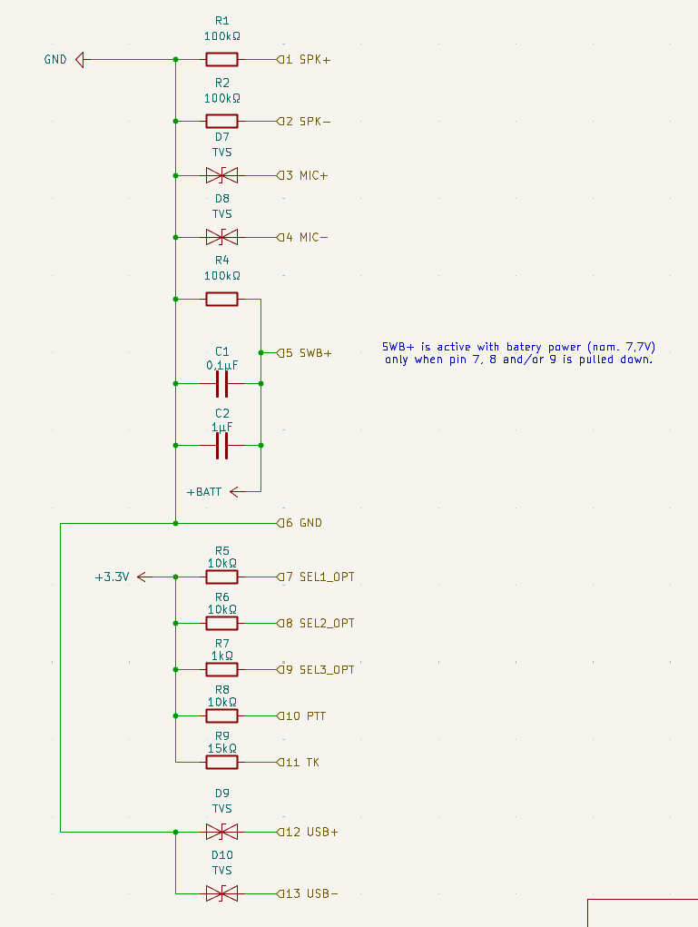 Schema of accessory port
